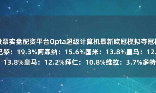 股票实盘配资平台Opta超级计算机最新欧冠模拟夺冠概率：巴萨：23.1%巴黎：19.3%阿森纳：15.6%国米：13.8%皇马：12.2%拜仁：10.8%维拉：3.7%多特：1.5%